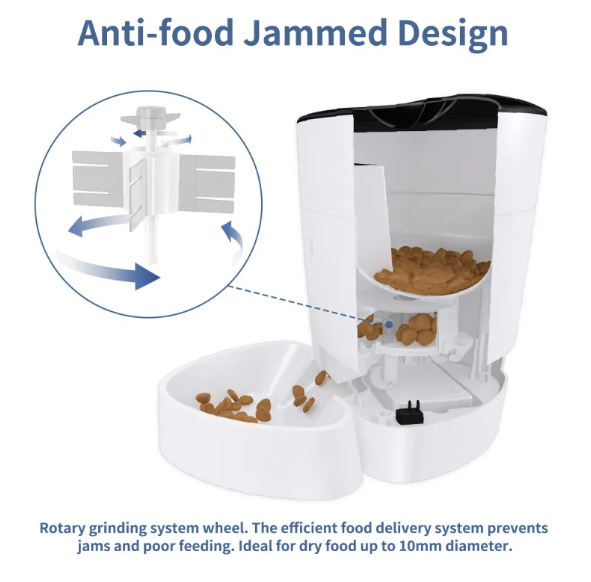Smart Pet Meal Station